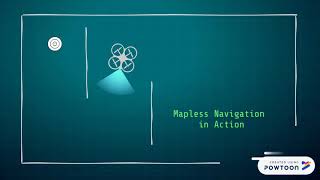Famous Drone Maneuverability through Deep Learning Net Worth