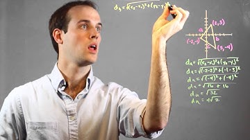 How to Find the Perimeter Using the Distance Formula : Math Calculations