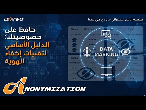 اتقان إخفاء الهوية حافظ على خصوصيتك الدليل الأساسي لإخفاء الهوية سلسلة الأمن السيبراني