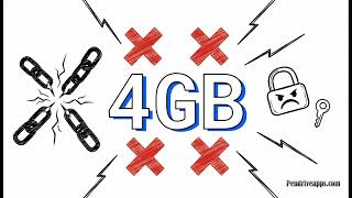 Format Large Drives To Fat32