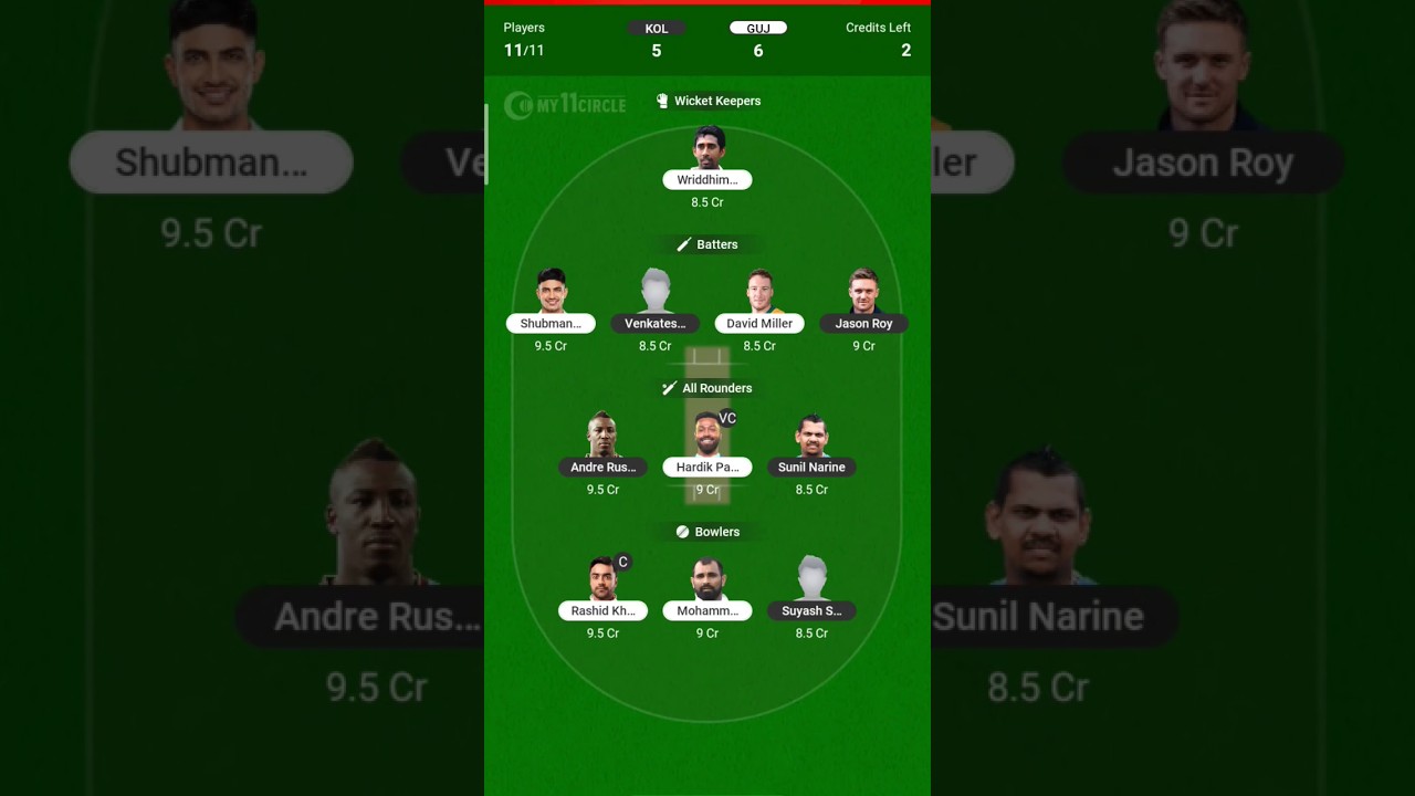 KOL Vs GUJ IPL Today Match dream 11 Prediction|| 