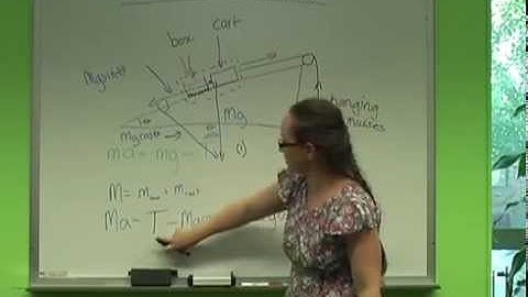Physics 1A: Cart on an Inclined Plane