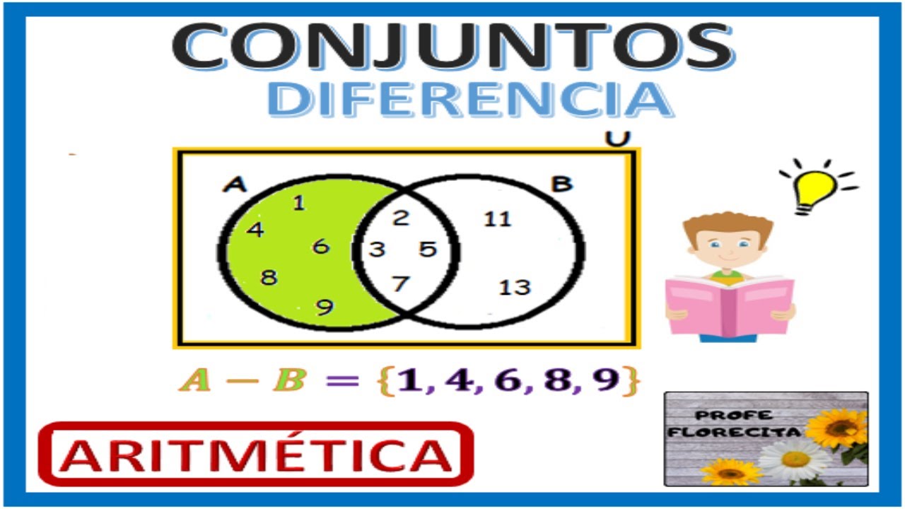DIFERENCIA DE CONJUNTOS 🚀 Operaciones con conjuntos 📝 EJEMPLOS ️ Super