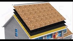 Roofing Materials - Components of a Proper Roofing System