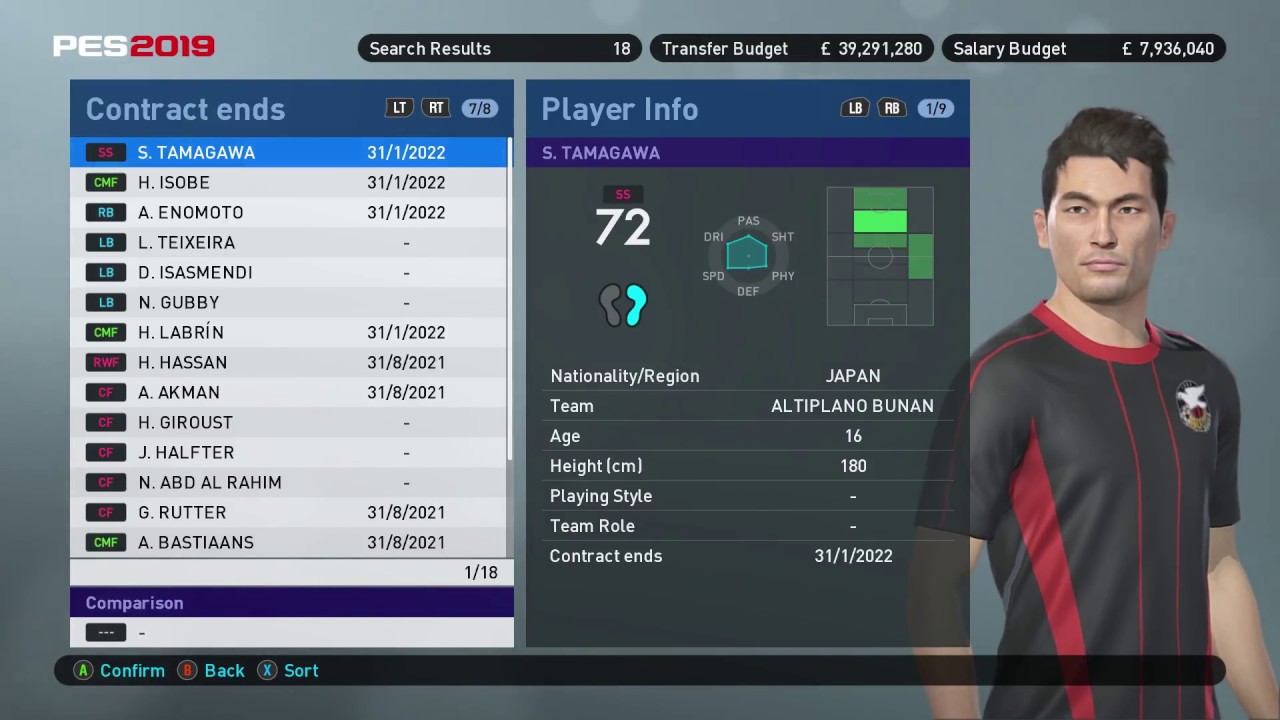 BEST 16 YEAR OLD PLAYERS IN PES 2019 MASTER LEAGUE | Best  