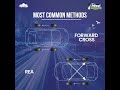 Do you know about tyres rotation?