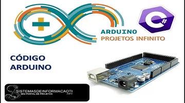 Demonstração Vídeo 01 C#