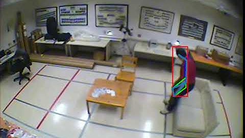 Fall Detection video