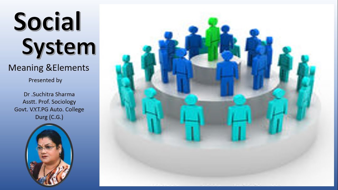 Social System Meaning And Elements In Hindi YouTube