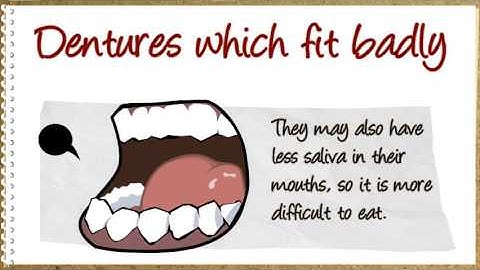 Reading: Meal times for Older People