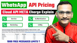 WhatsApp Business API Pricing 2026 Explained | New Rules, Service Charges & 1000 Free Messages