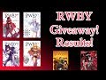 1k RWBY Giveaway Results (and some college advice)