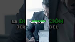 La matemática detrás de un mejor portafolio