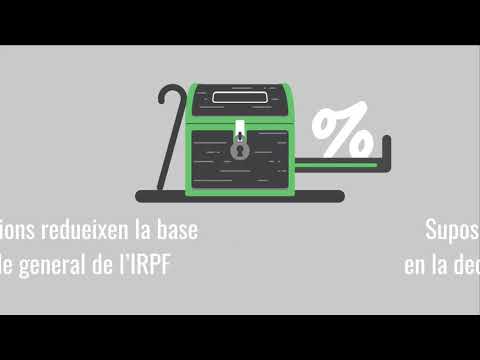 Vídeo: Aquests Són Els Principis Del Pensament De Contingut