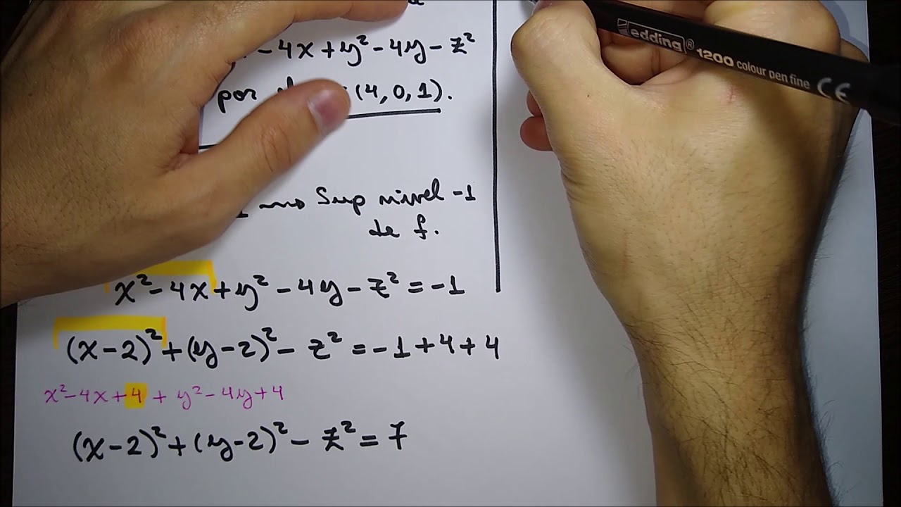Parametrización de superficies
