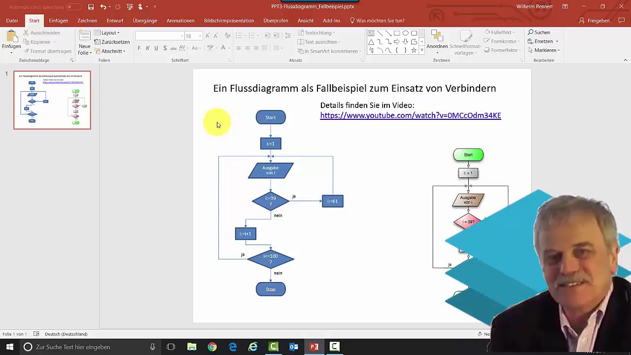 Flussdiagramm Mit Powerpoint Erstellen Ein Beispiel Zum Facherubergreifenden Unterricht Youtube