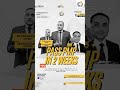 Project Management Professional (PMP®)