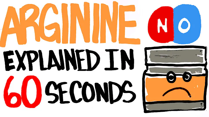 Arginine Explained in 60 Seconds - Do Nitric Oxide (NO) Boosters Increase Your Fitness Gains? - DayDayNews
