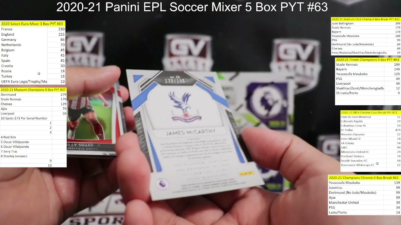 2020/21 Panini Prizm English Premier League Soccer Hobby & Breakaway 5 Box Mixer Breaks #63