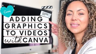 HOW TO Add Graphics to Your YouTube Videos & INCREASE Your Watch Time