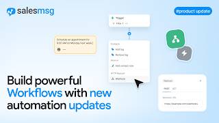 Powerful New Workflow Features in Salesmsg Profile