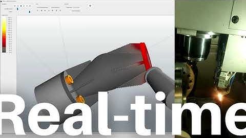 THERMIC - REAL TIME INTERACTIVE INFORMATIVE