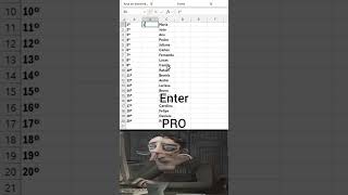 Excel Avançado: Subscrito para Deixar Suas Planilhas Mais Profissionais