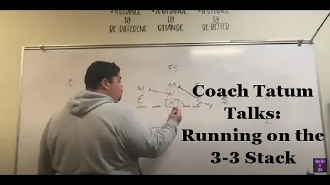 Coach Tatum Talks: Running On The 3-3 Stack #subscribe #coaching #football #fundamentals #33stack