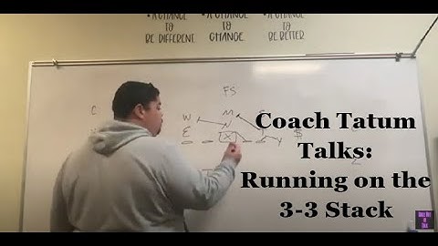 Coach Tatum Talks: Running On The 3-3 Stack #subscribe #coaching #football #fundamentals #33stack