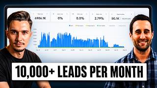 Ken Volk: Running Outbound for Instantly, Advanced Strategies &amp; More