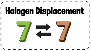 Group (Halogen) Displacement Reactions - GCSE Chemistry Revision