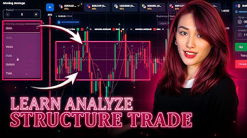 📈 EXPLORING CHART TOOLS | TRADING INDICATORS | INDICATORS FOR DAY TRADING