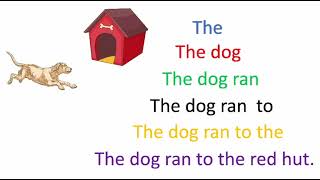 Kindergarten CVC Reading| Hands On Learning