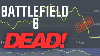 Battlefield 6 is a DEAD GAME! Did SBMM kill it?