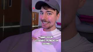 MrBeast - Antes que fueran Famosos #shorts #mrbeast #famososdoyoutube