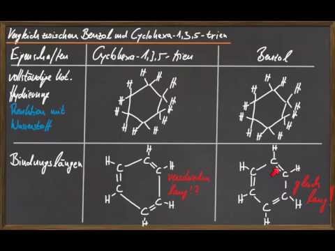 Video: Unterschied Zwischen Borazin Und Benzol