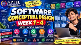 Software Conceptual Design Week 1–4 NPTEL🚀 |  Complete Revision + Exam Preparation & Tricks📚 screenshot 2
