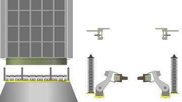 Spacecraft Separation System