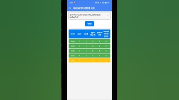 #निपुण #nipun NIPUN MAHARASHTRA APP मध्ये पालकांचे मोबाईल नंबर कसे भरावे