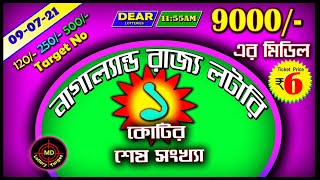 date:-09-07-2021//Time:-01:00pm//lottery sambad////today lottery number