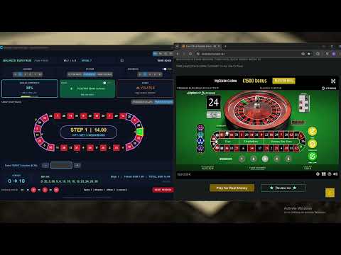 Testing AI Prediction Software on RNG European Roulette (Algorithm Analysis)