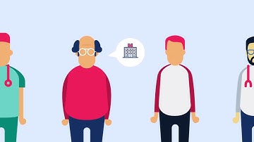 Shared Decision Making, a short film