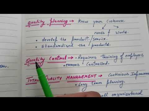 WHAT IS TOTAL QUALITY MANAGEMENT? And It&rsquo;s Characteristics