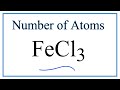 Understanding Iron(III) Chloride and Avogadro's Number