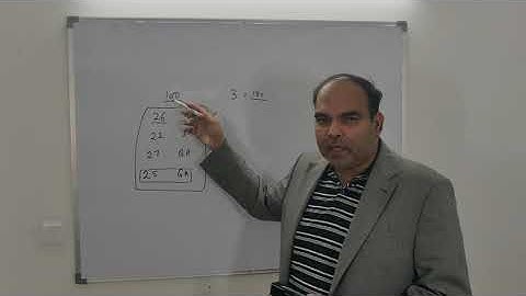 XAT Test Taking Strategy