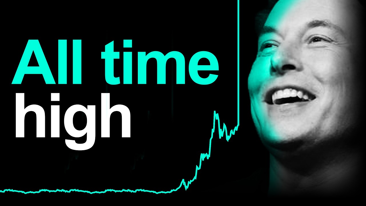 Tesla Stock Hits NEW High - YouTube