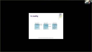 Kernel Memory