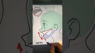 How to draw mouths, the anime way