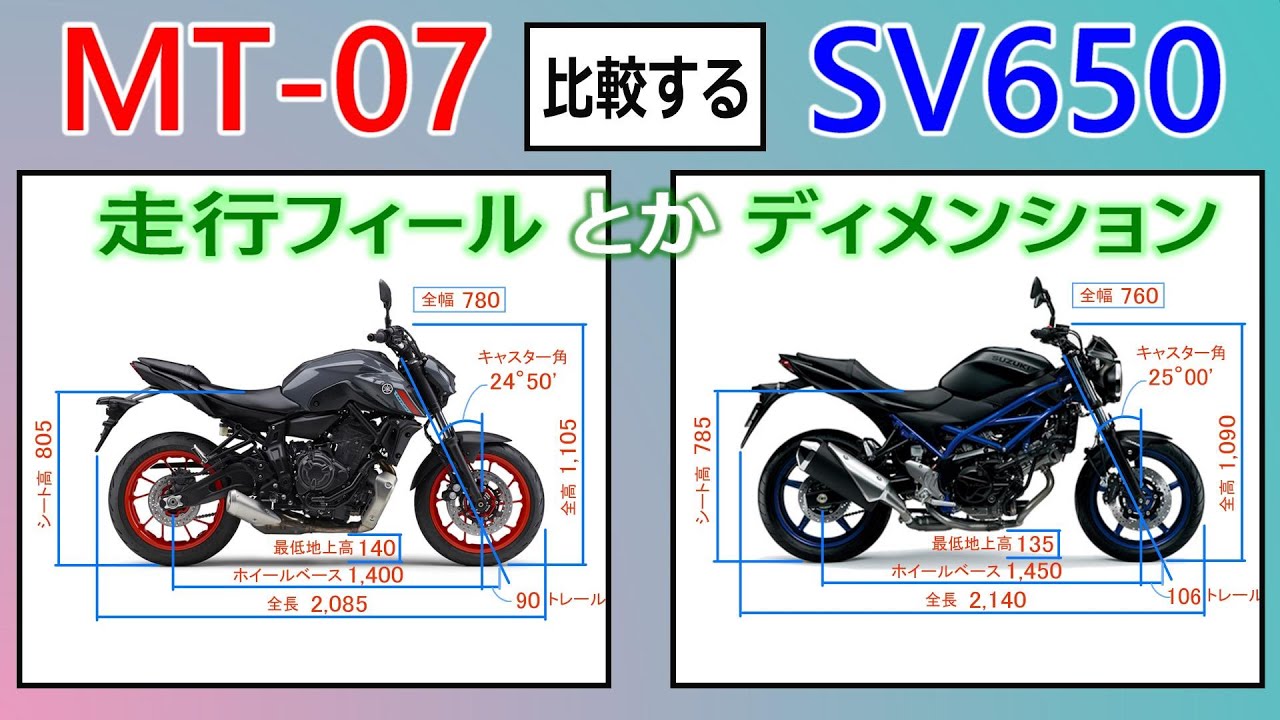 【バイク比較】MT-07とSV650～走行レビューとディメンション～ダレ得比較