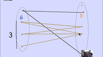 bipartitematch video